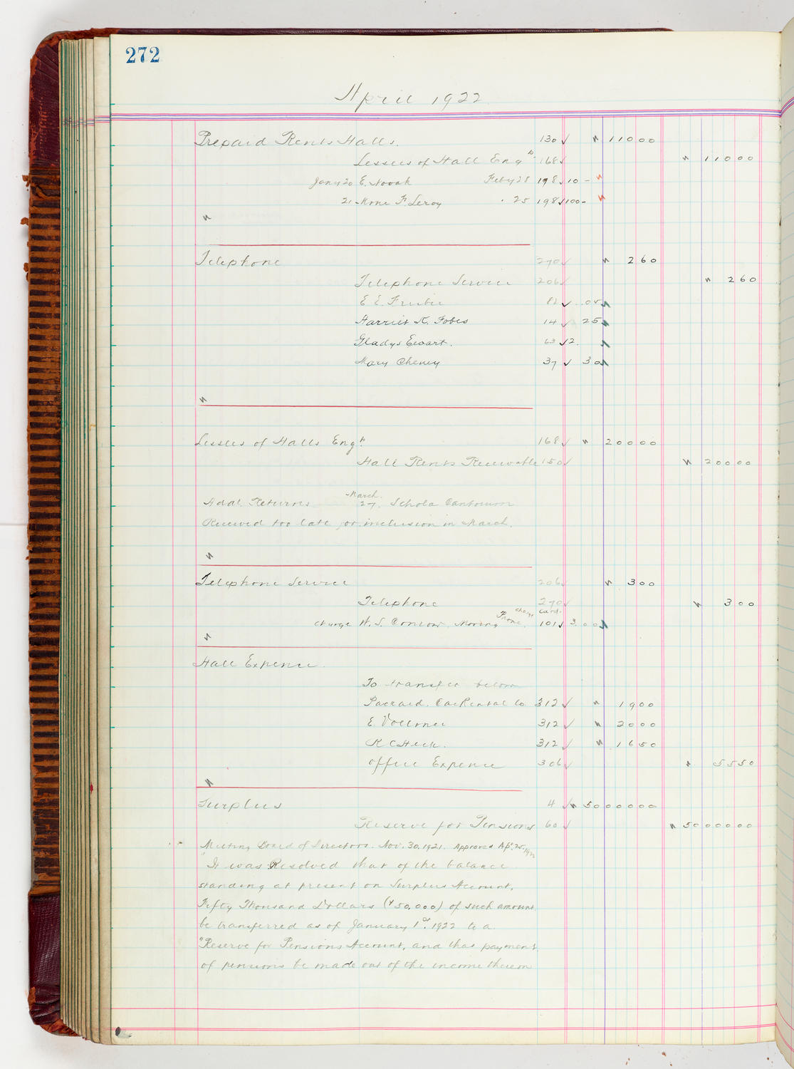 Music Hall Accounting Ledger, volume 5, page 272