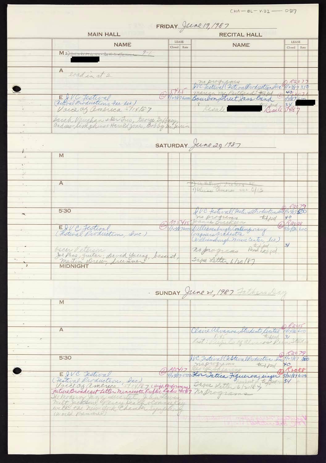 Carnegie Hall Booking Ledger, volume 32, page 87