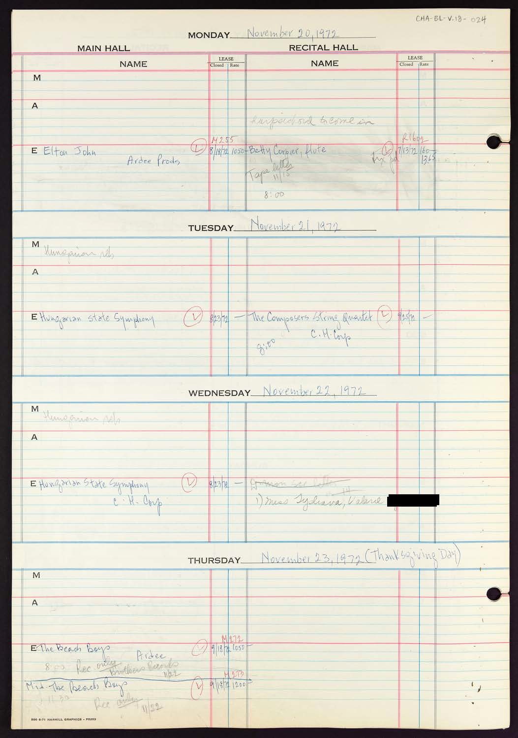 Carnegie Hall Booking Ledger, volume 18, page 24