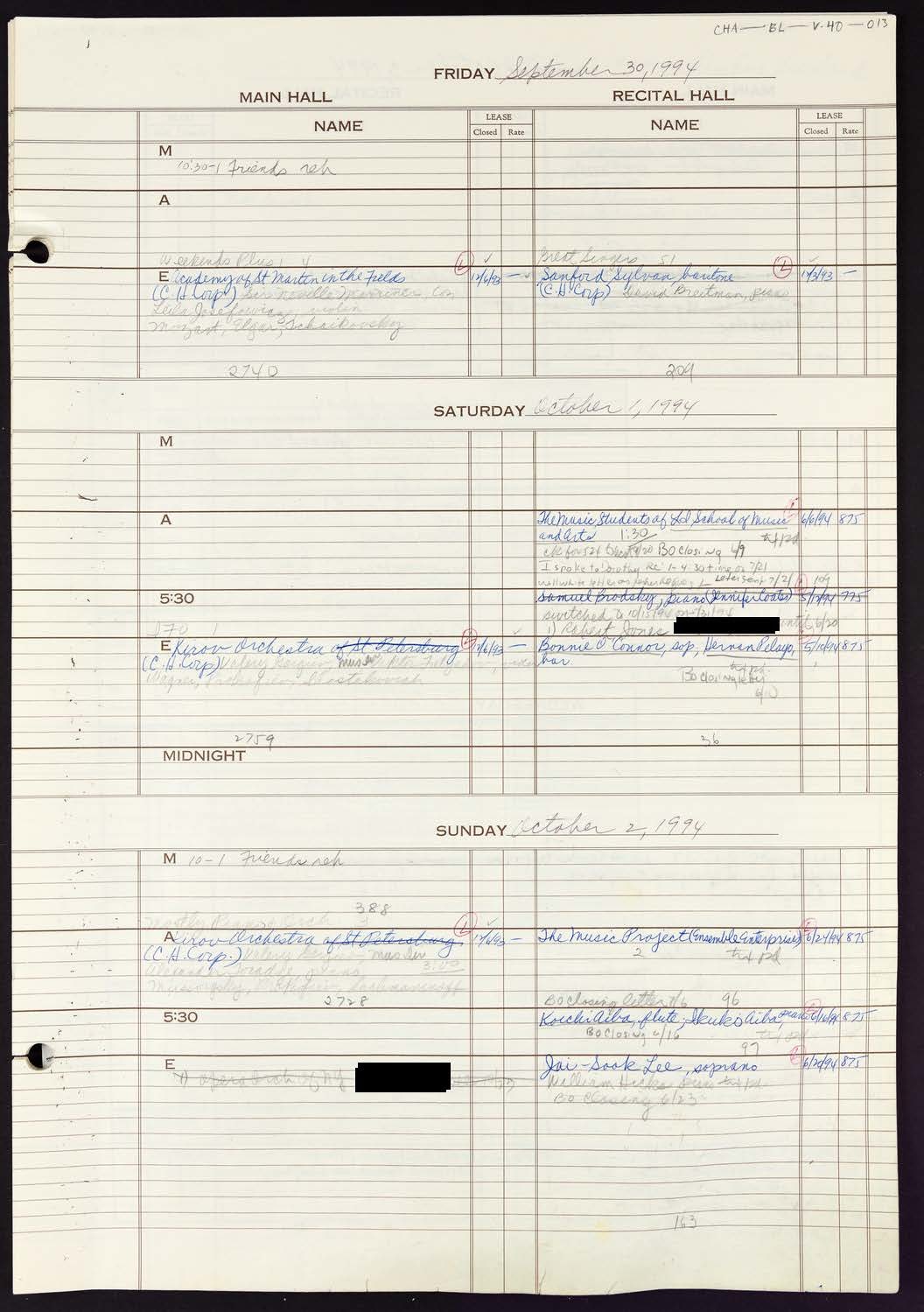 Carnegie Hall Booking Ledger, volume 40, page 13