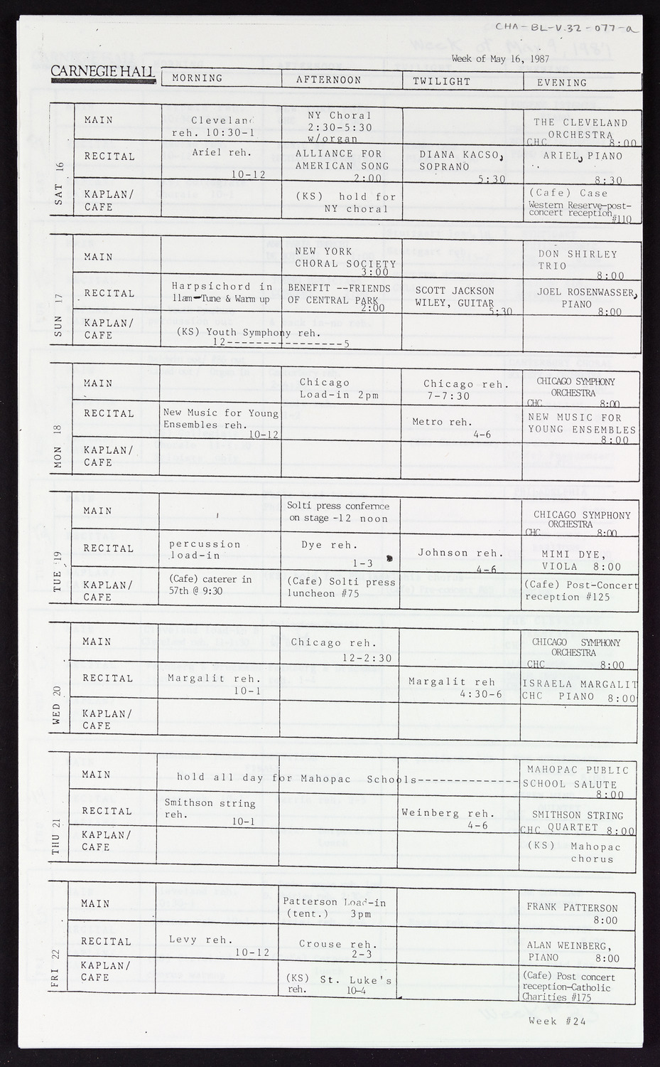 Carnegie Hall Booking Ledger, volume 32, page 77a