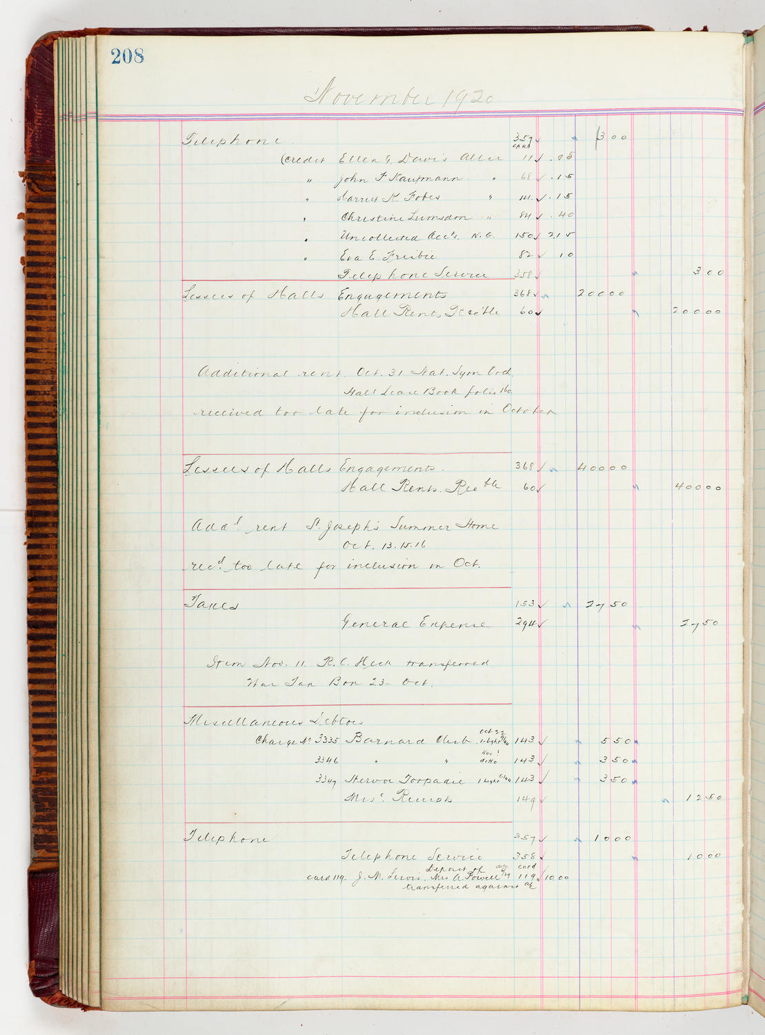 Music Hall Accounting Ledger, volume 5, page 208