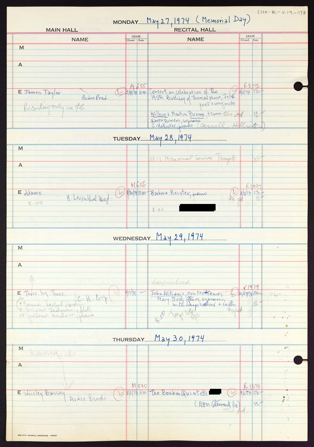 Carnegie Hall Booking Ledger, volume 19, page 78