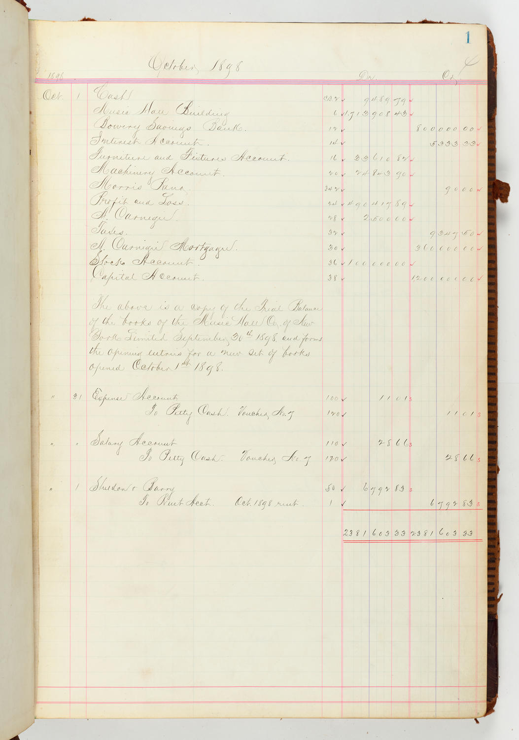 Music Hall Accounting Ledger Journal, volume 7, page 1