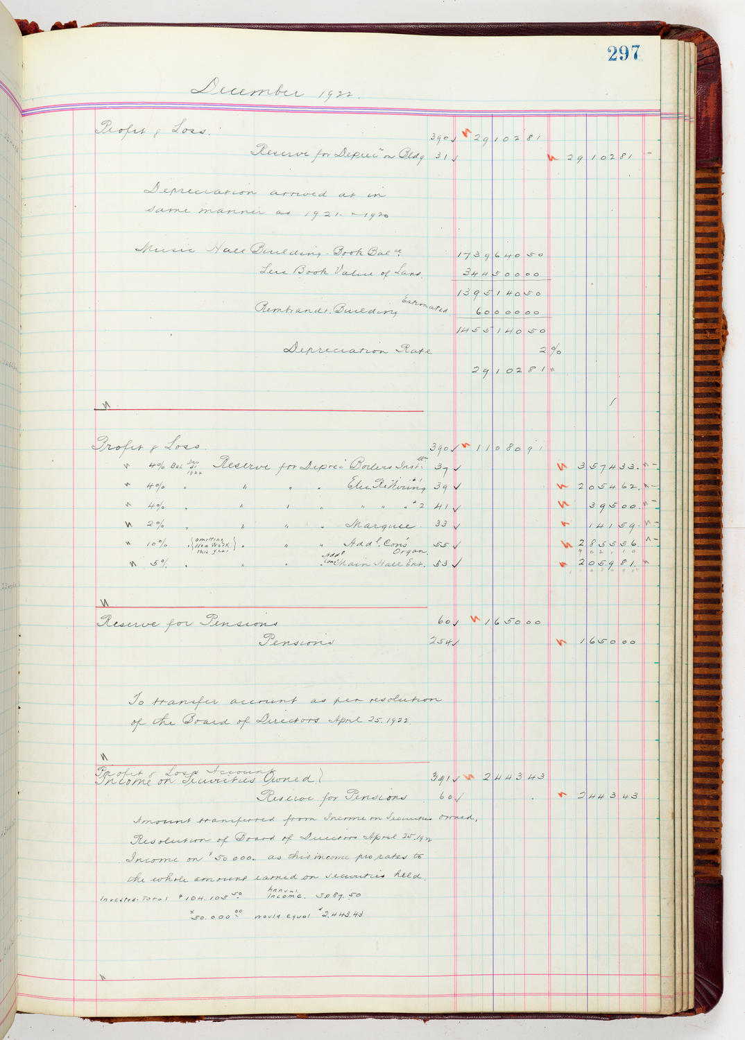 Music Hall Accounting Ledger, volume 5, page 297