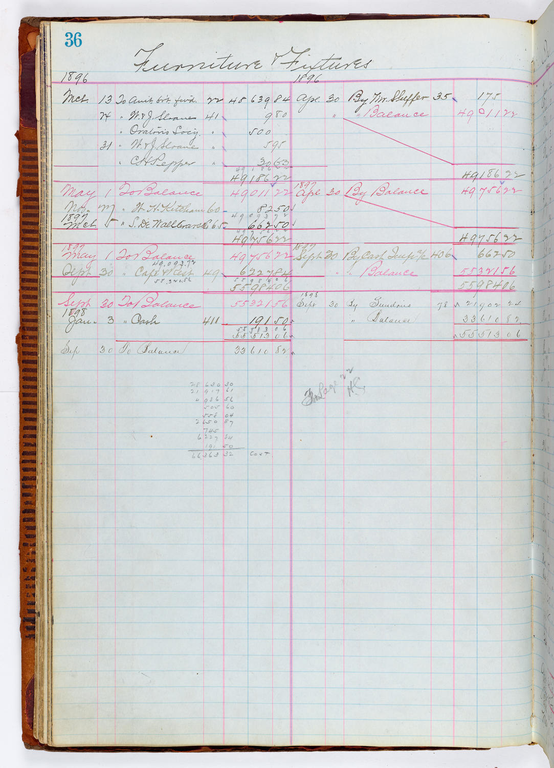 Music Hall Accounting Ledger, volume 1, page 36