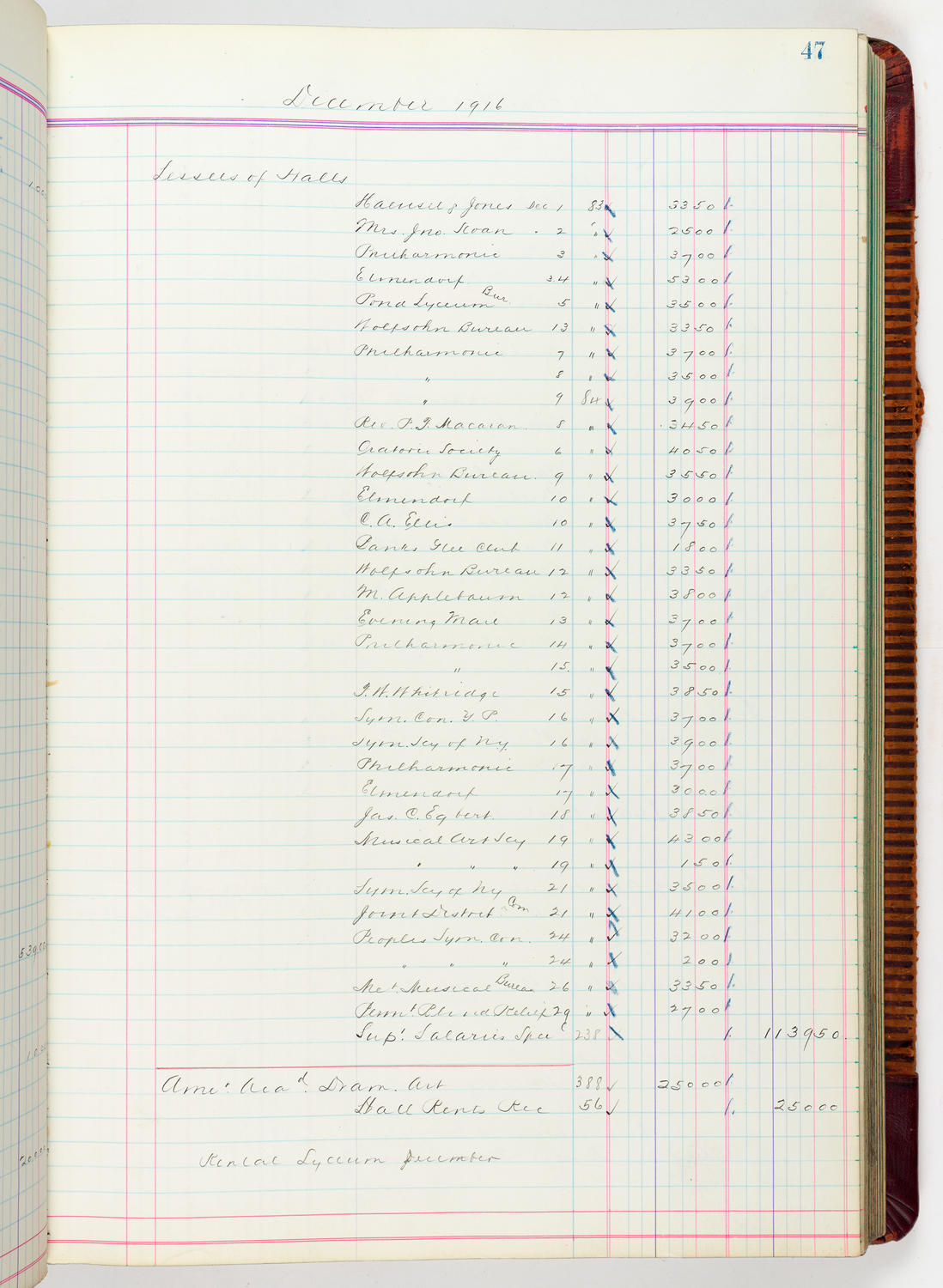 Music Hall Accounting Ledger, volume 5, page 47