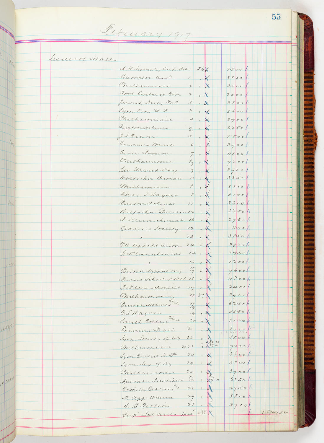 Music Hall Accounting Ledger, volume 5, page 55