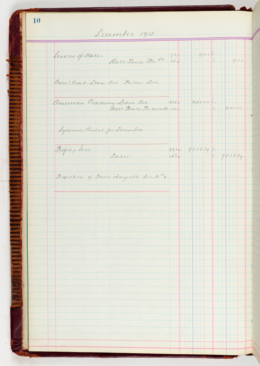 Music Hall Accounting Ledger, volume 5, page 10