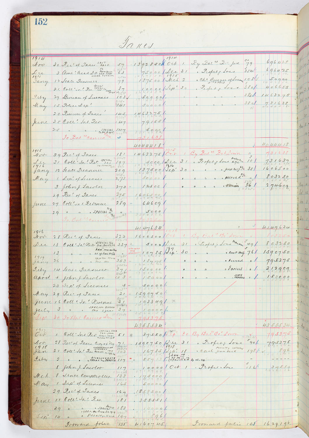 Music Hall Accounting Ledger, volume 4, page 152