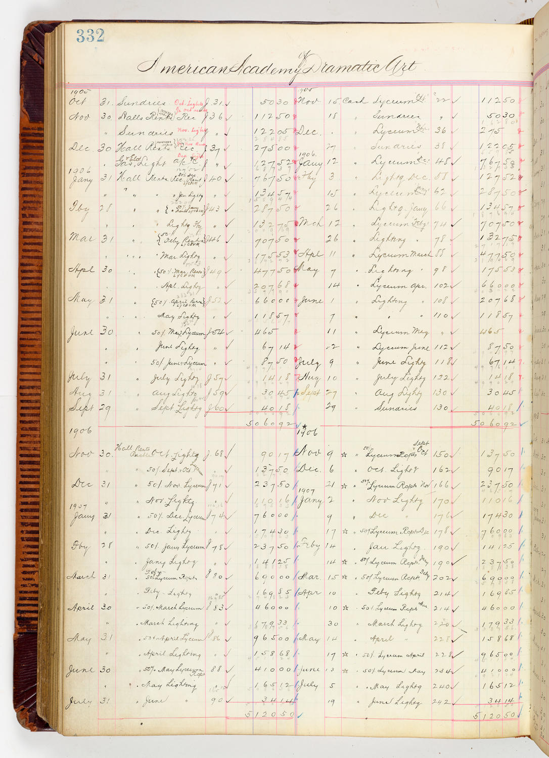 Music Hall Accounting Ledger, volume 3, page 332