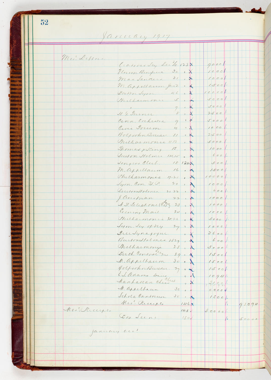 Music Hall Accounting Ledger, volume 5, page 52