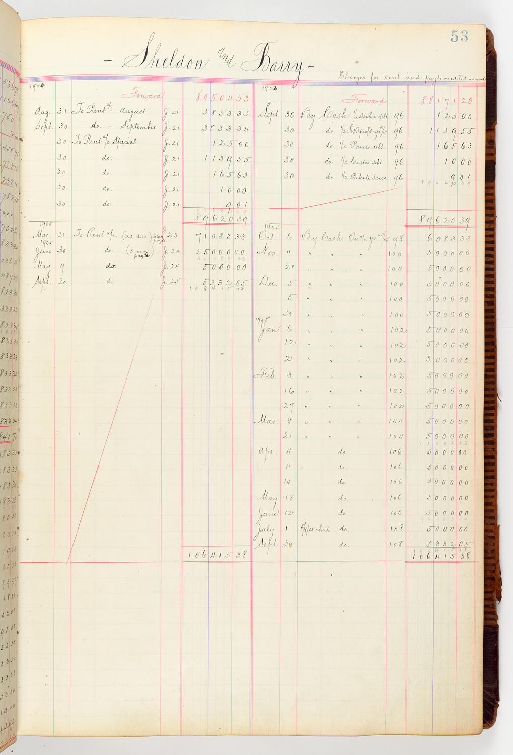 Music Hall Accounting Ledger, volume 3, page 53