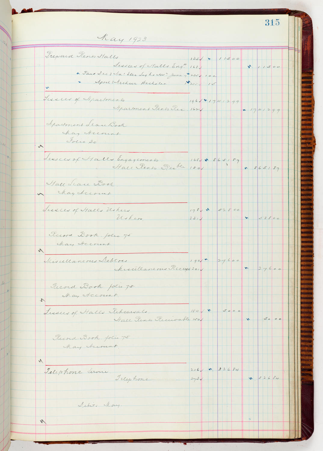 Music Hall Accounting Ledger, volume 5, page 315