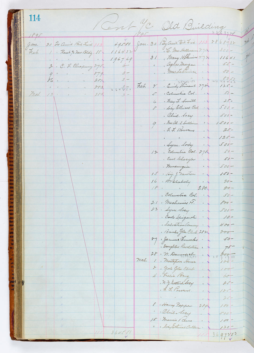 Music Hall Accounting Ledger, volume 1, page 114