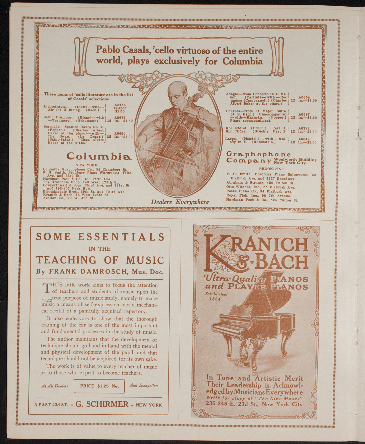 Hungarian Charity Concert, May 26, 1916, program page 6