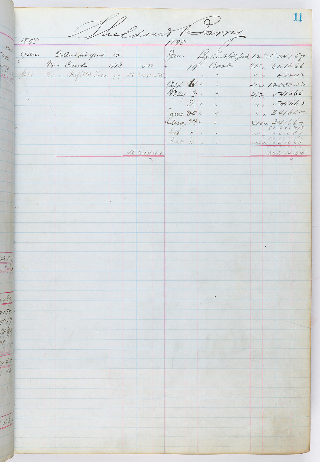 Music Hall Accounting Ledger, volume 1, page 11