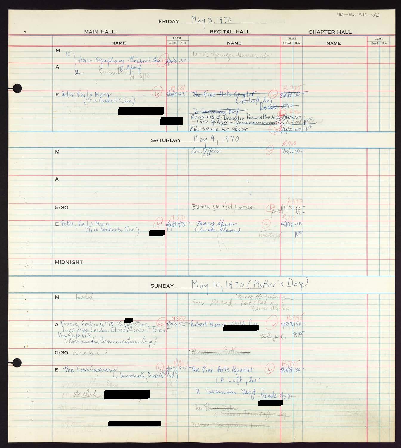 Carnegie Hall Booking Ledger, volume 15, page 75