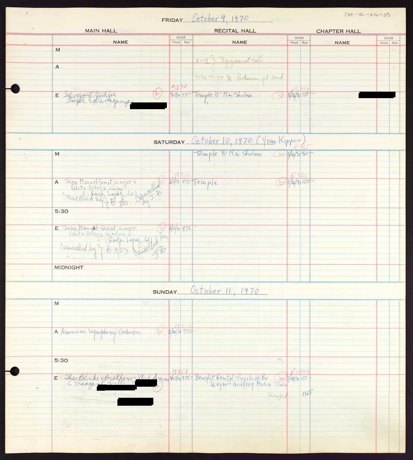 Carnegie Hall Booking Ledger, volume 16, page 13