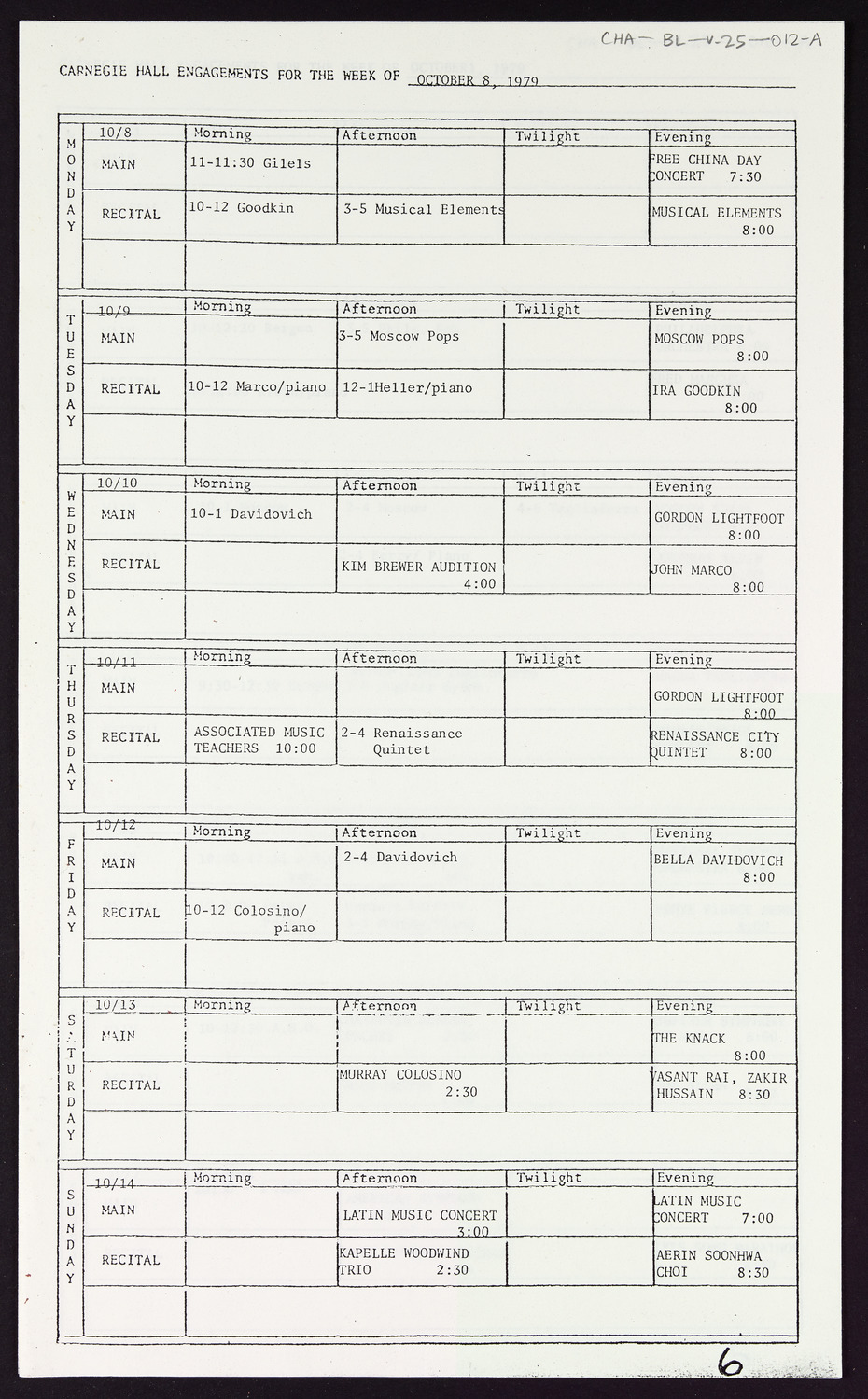 Carnegie Hall Booking Ledger, volume 25, page 12a