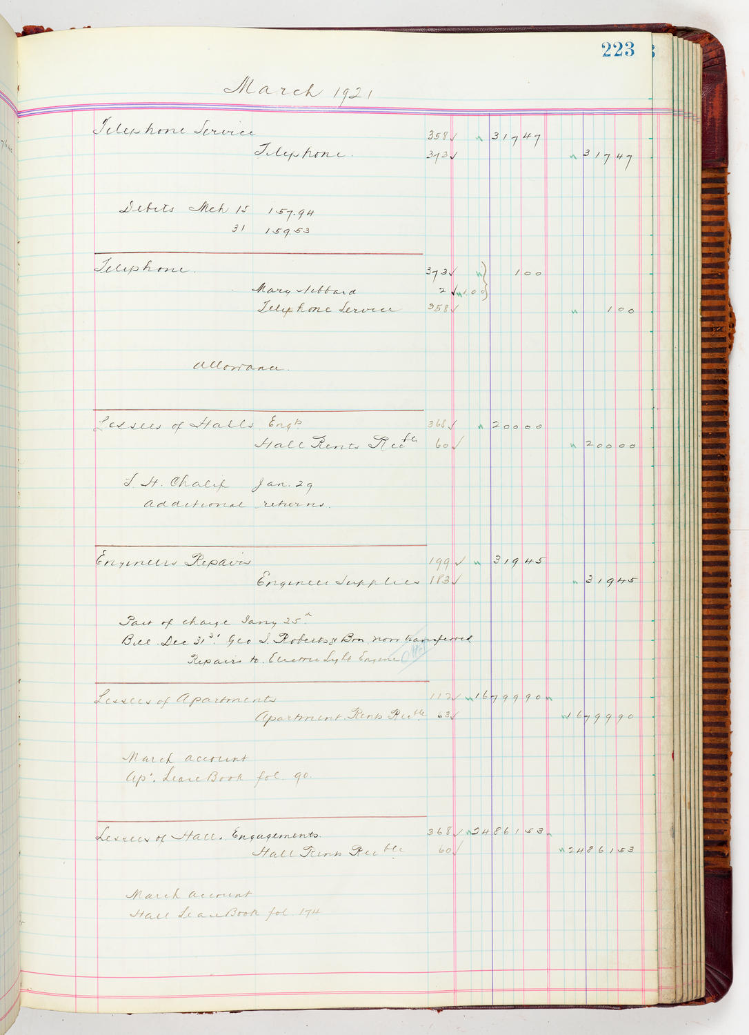 Music Hall Accounting Ledger, volume 5, page 223