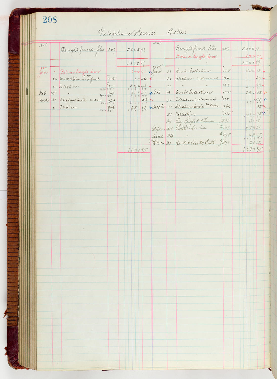 Music Hall Accounting Ledger Journal, volume 6, page 208