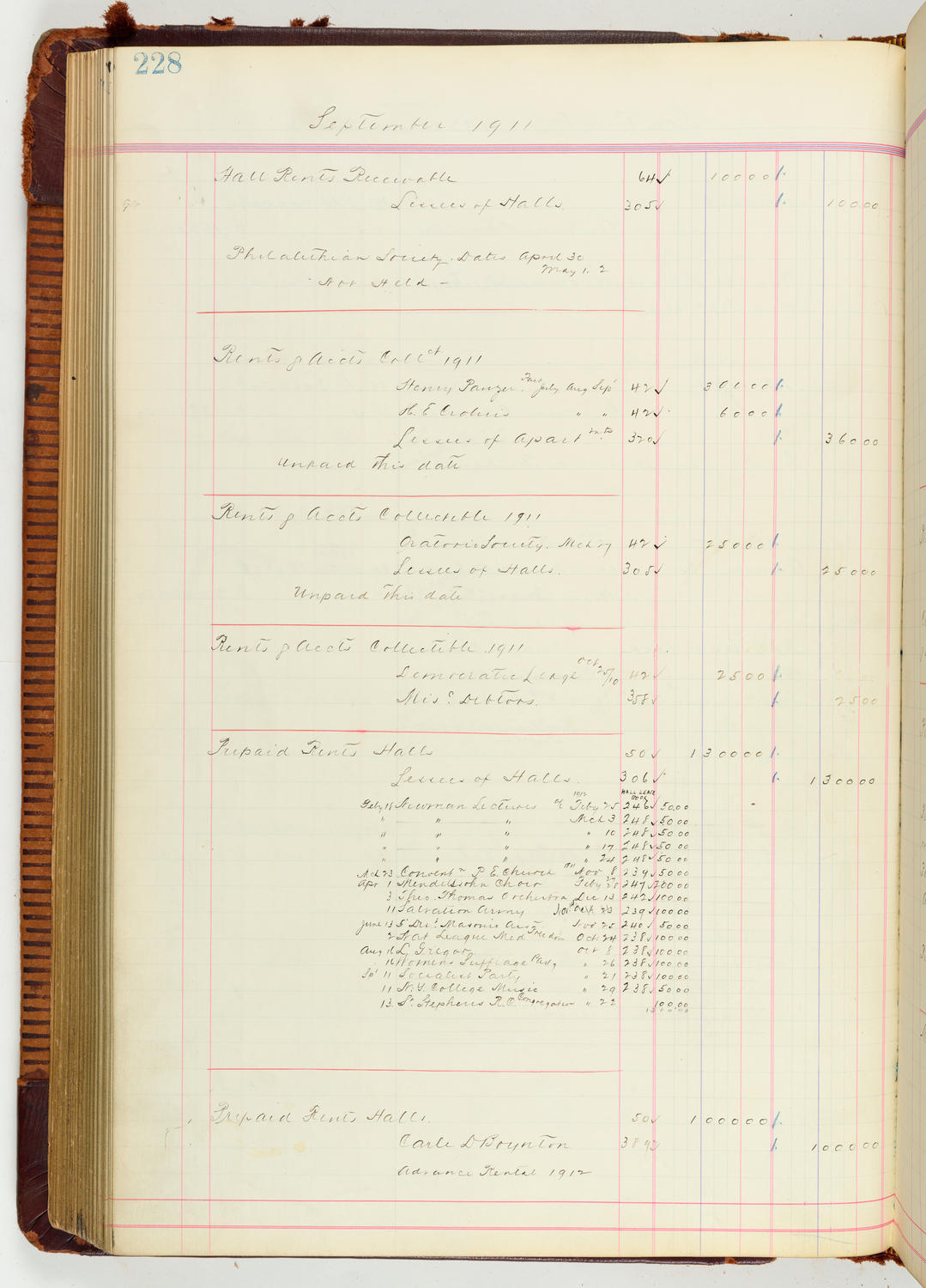 Music Hall Accounting Ledger Journal, volume 7, page 228