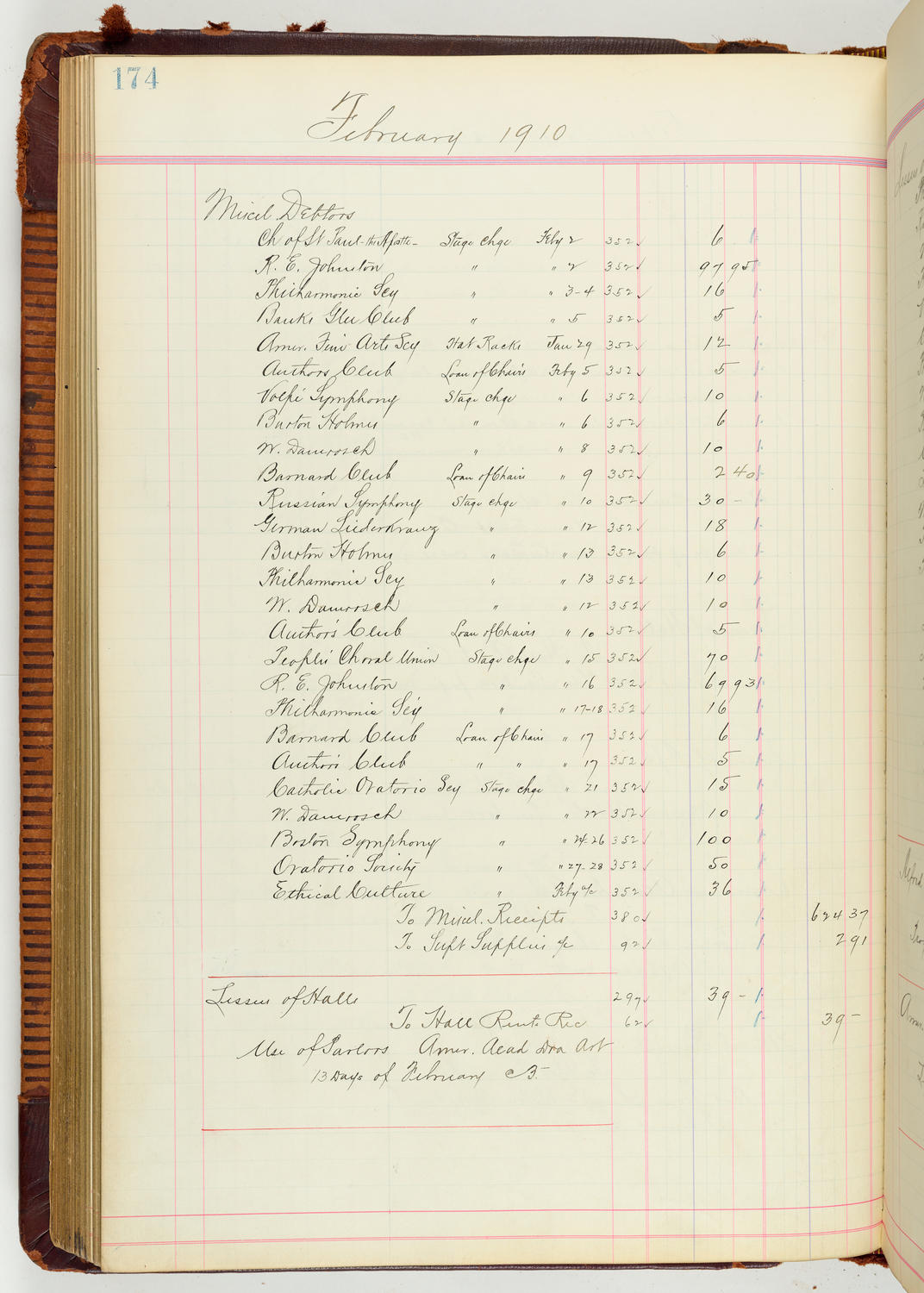 Music Hall Accounting Ledger Journal, volume 7, page 174