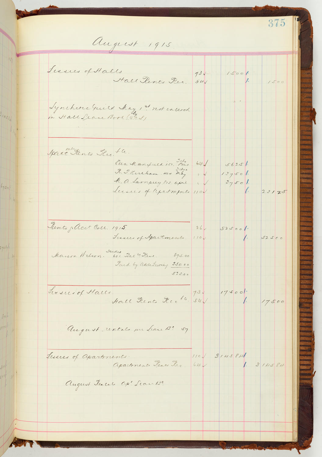 Music Hall Accounting Ledger Journal, volume 7, page 375