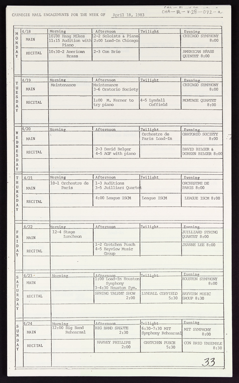 Carnegie Hall Booking Ledger, volume 28, page 72a