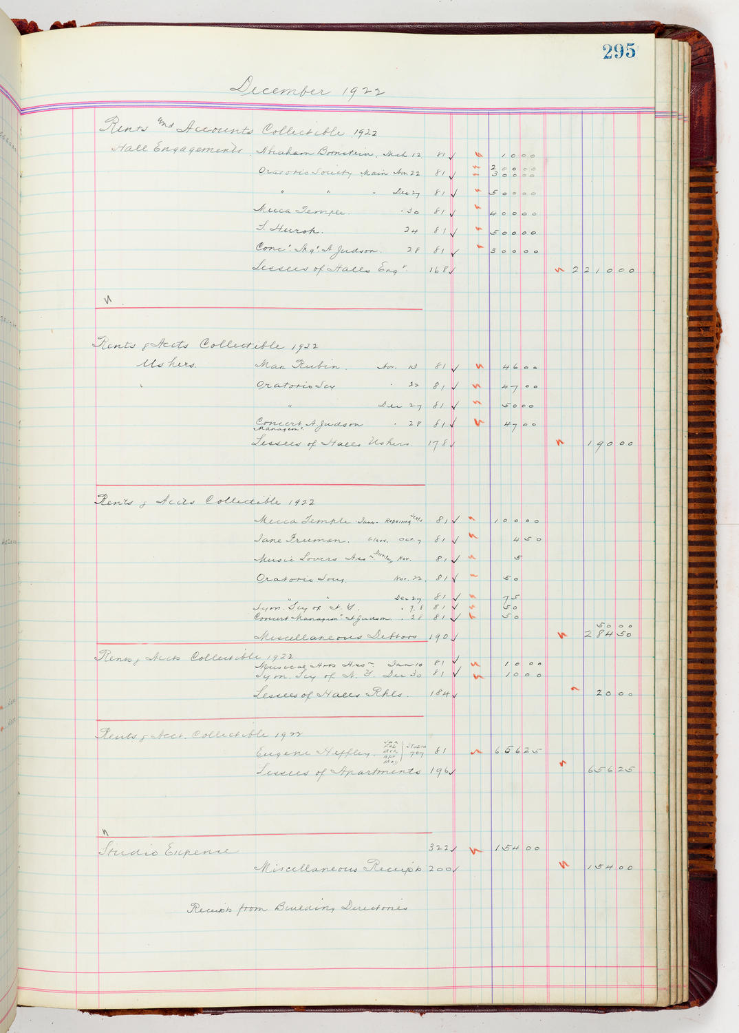 Music Hall Accounting Ledger, volume 5, page 295