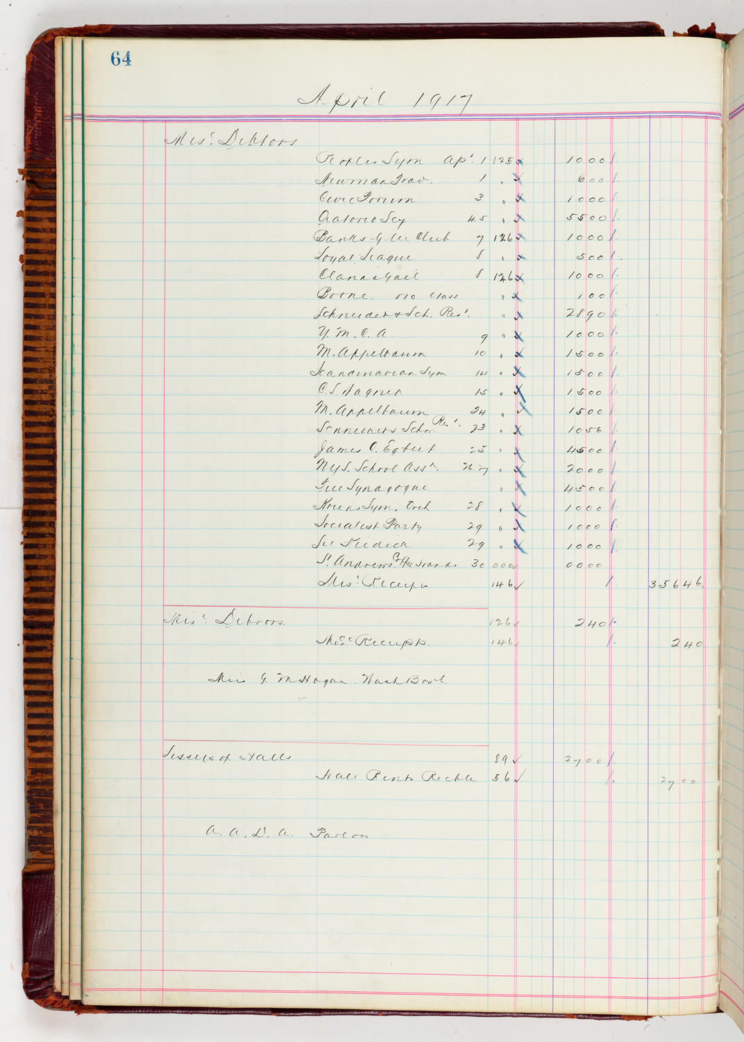 Music Hall Accounting Ledger, volume 5, page 64