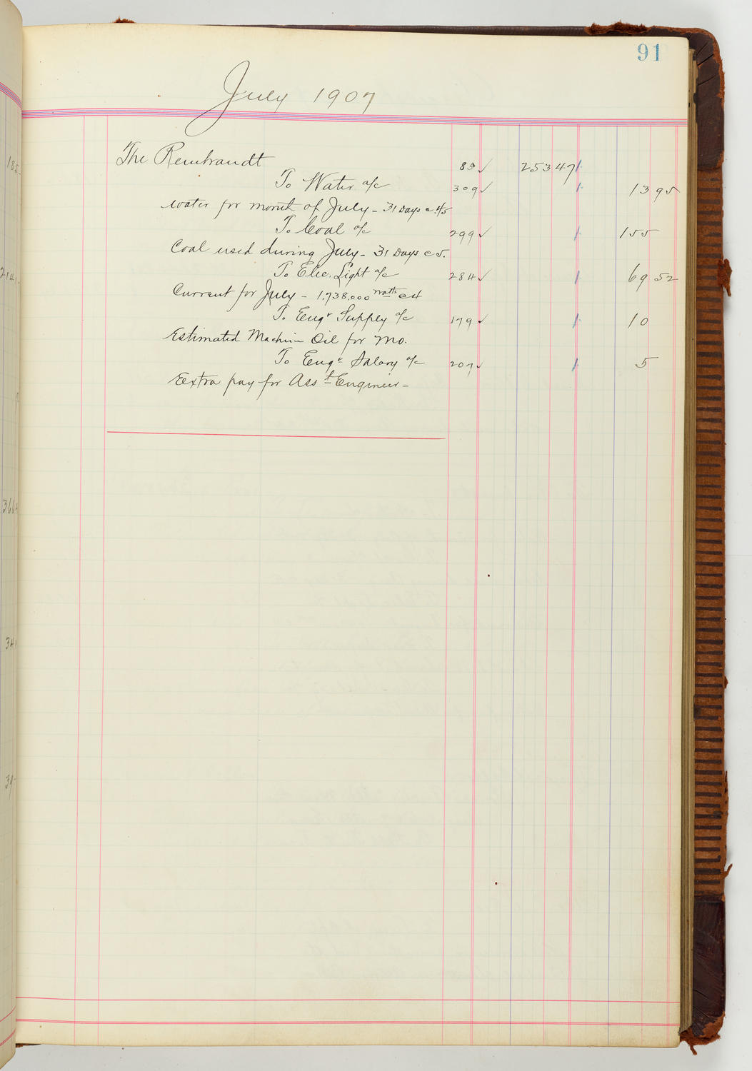 Music Hall Accounting Ledger Journal, volume 7, page 91