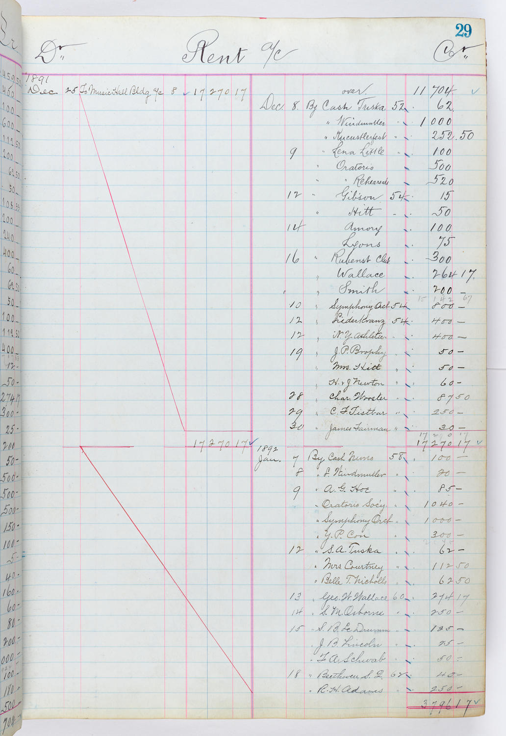 Music Hall Accounting Ledger, volume 1, page 29