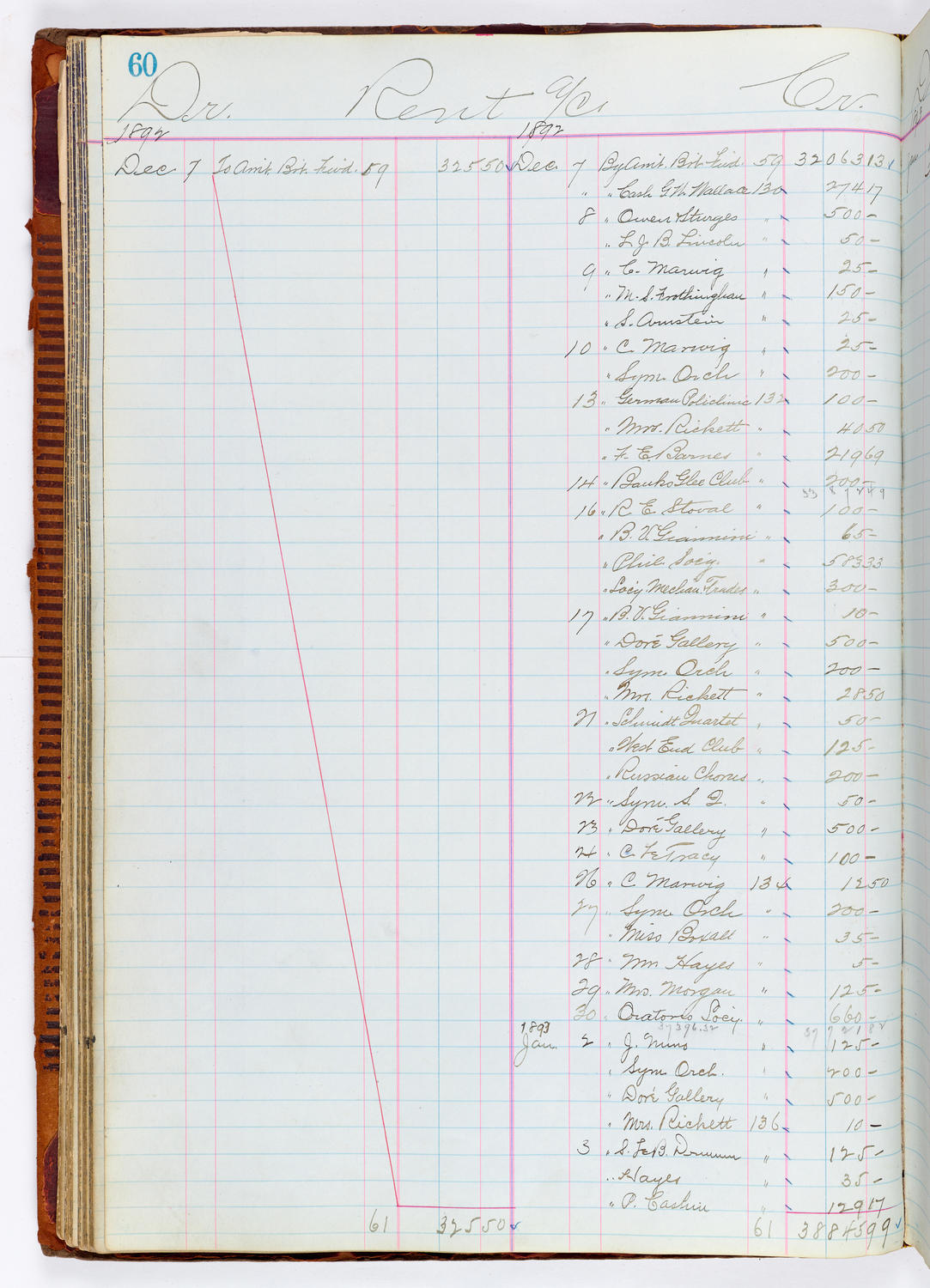 Music Hall Accounting Ledger, volume 1, page 60