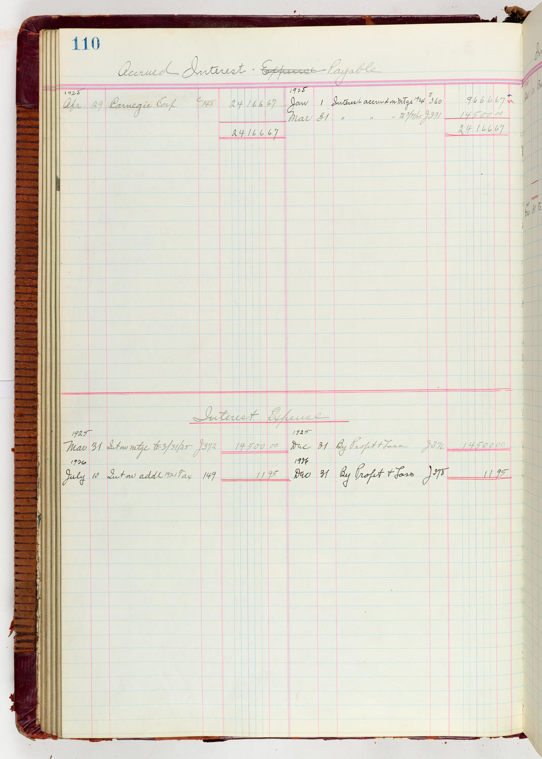 Music Hall Accounting Ledger Journal, volume 6, page 110