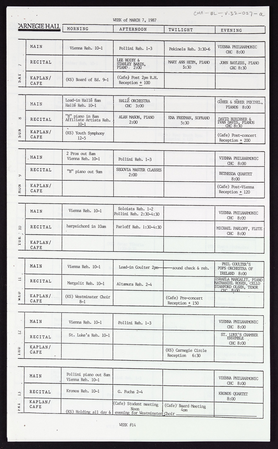 Carnegie Hall Booking Ledger, volume 32, page 57a