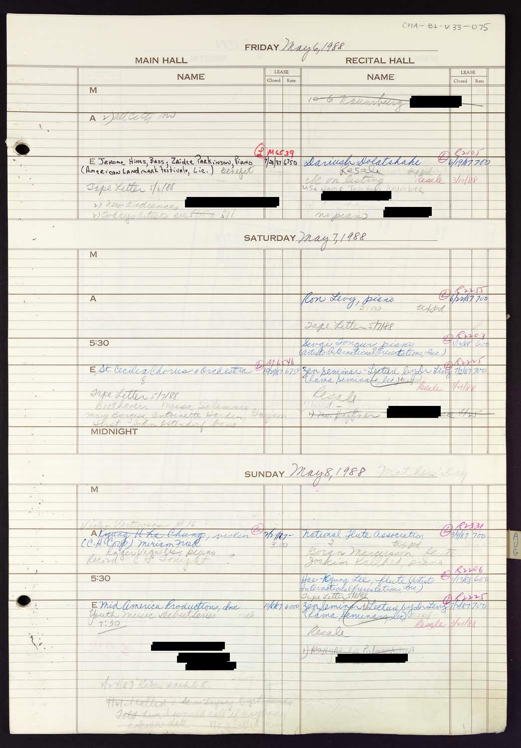 Carnegie Hall Booking Ledger, volume 33, page 75