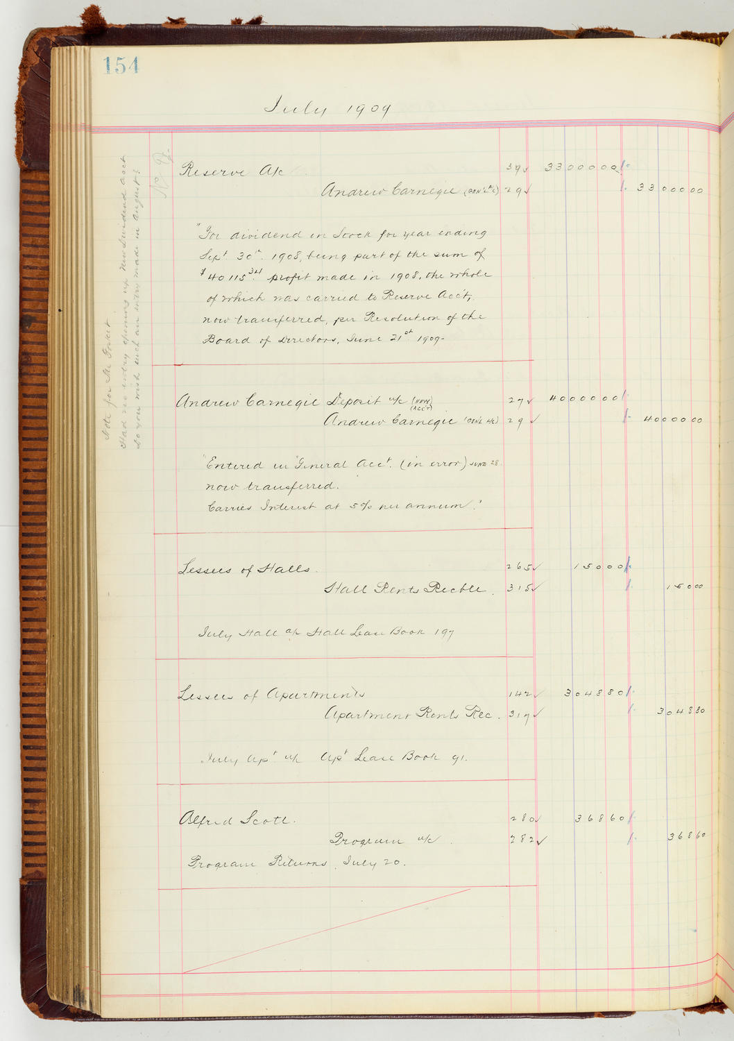 Music Hall Accounting Ledger Journal, volume 7, page 154