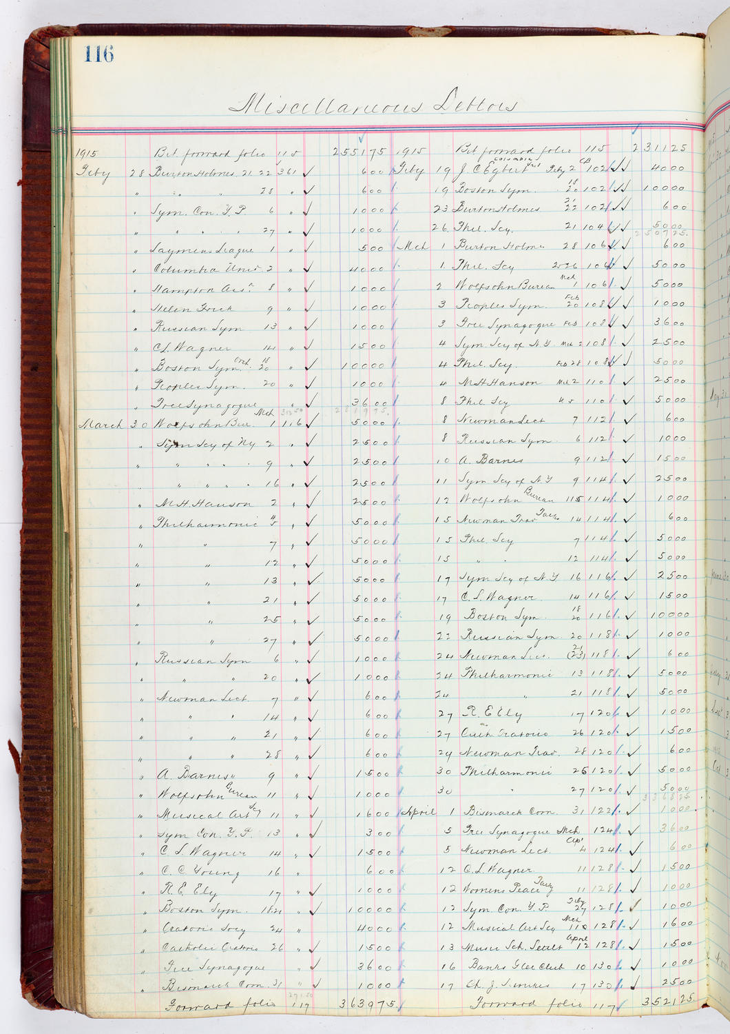 Music Hall Accounting Ledger, volume 4, page 116