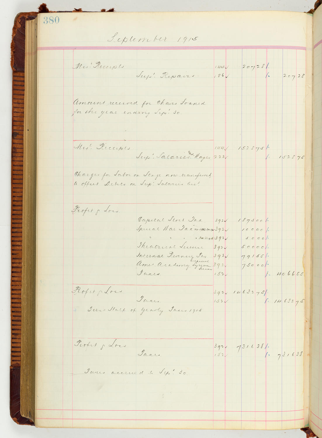 Music Hall Accounting Ledger Journal, volume 7, page 380