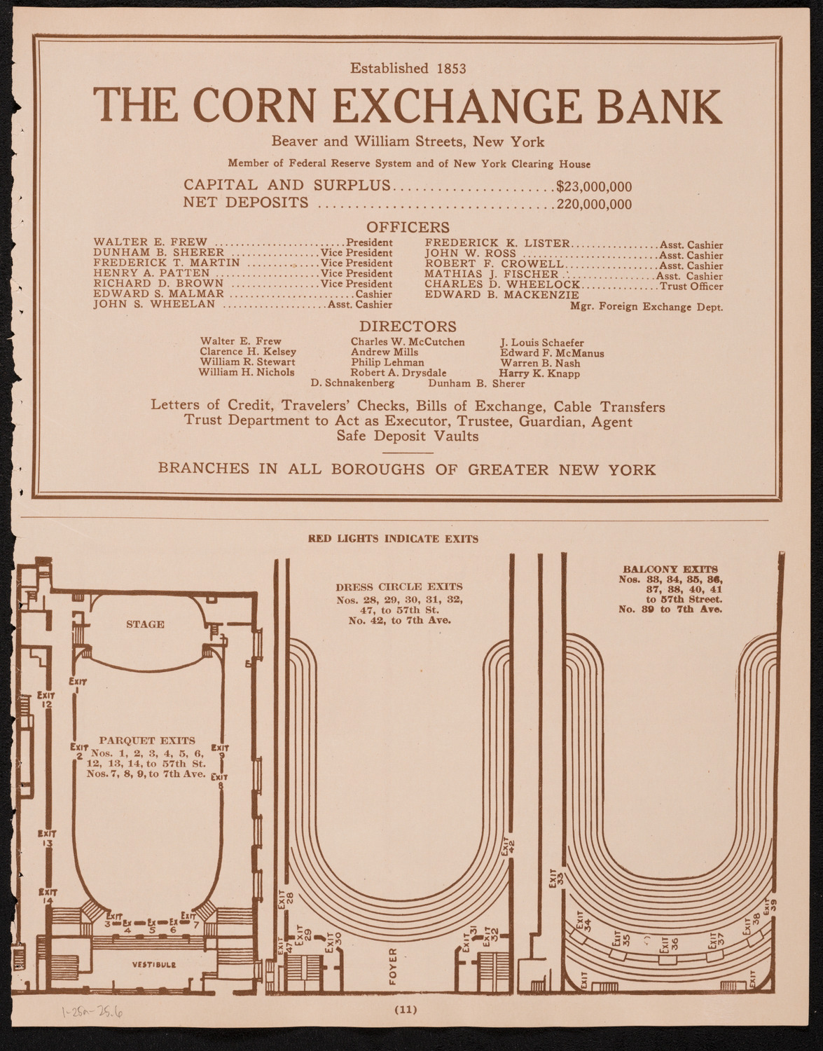 New York Philharmonic, January 25, 1925, program page 11