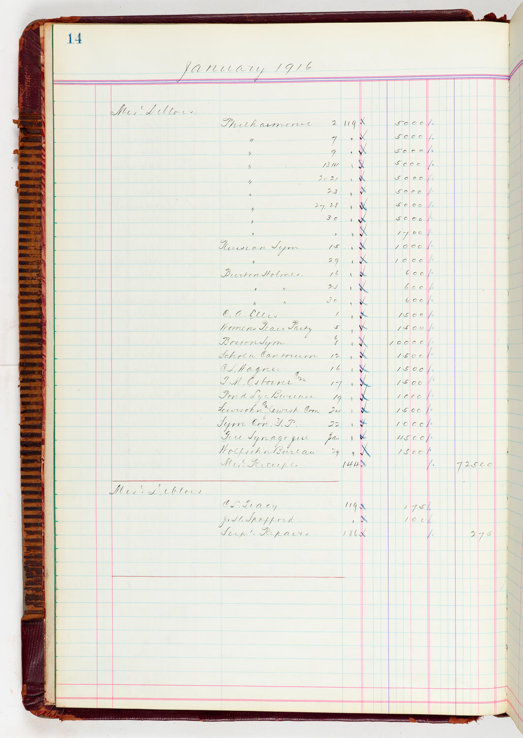 Music Hall Accounting Ledger, volume 5, page 14