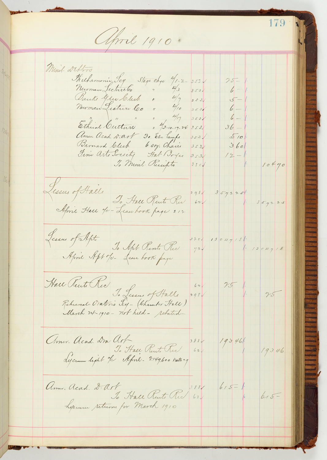 Music Hall Accounting Ledger Journal, volume 7, page 179