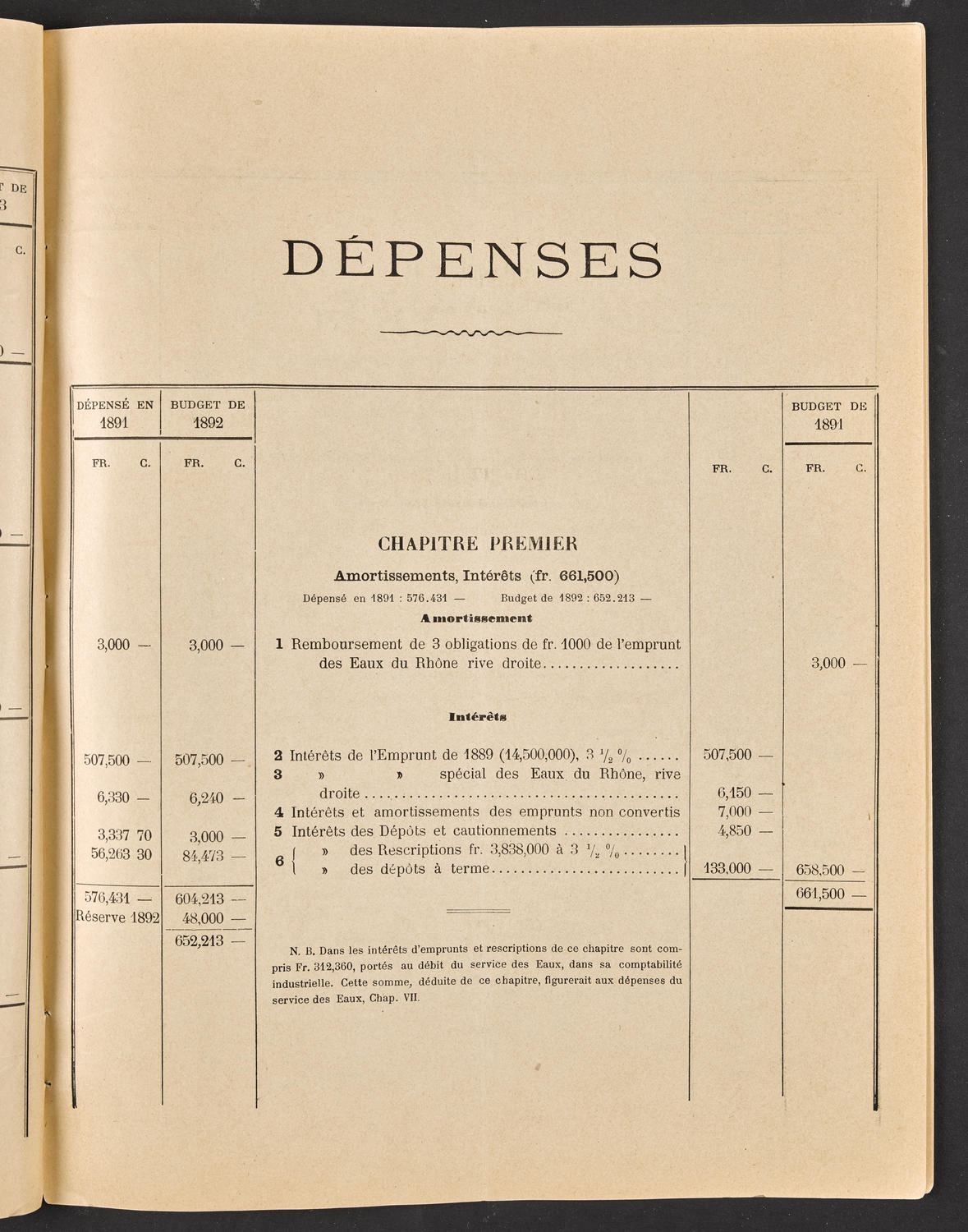 Budget de la Ville de Genève - Exercise de 1893, page 13 of 32