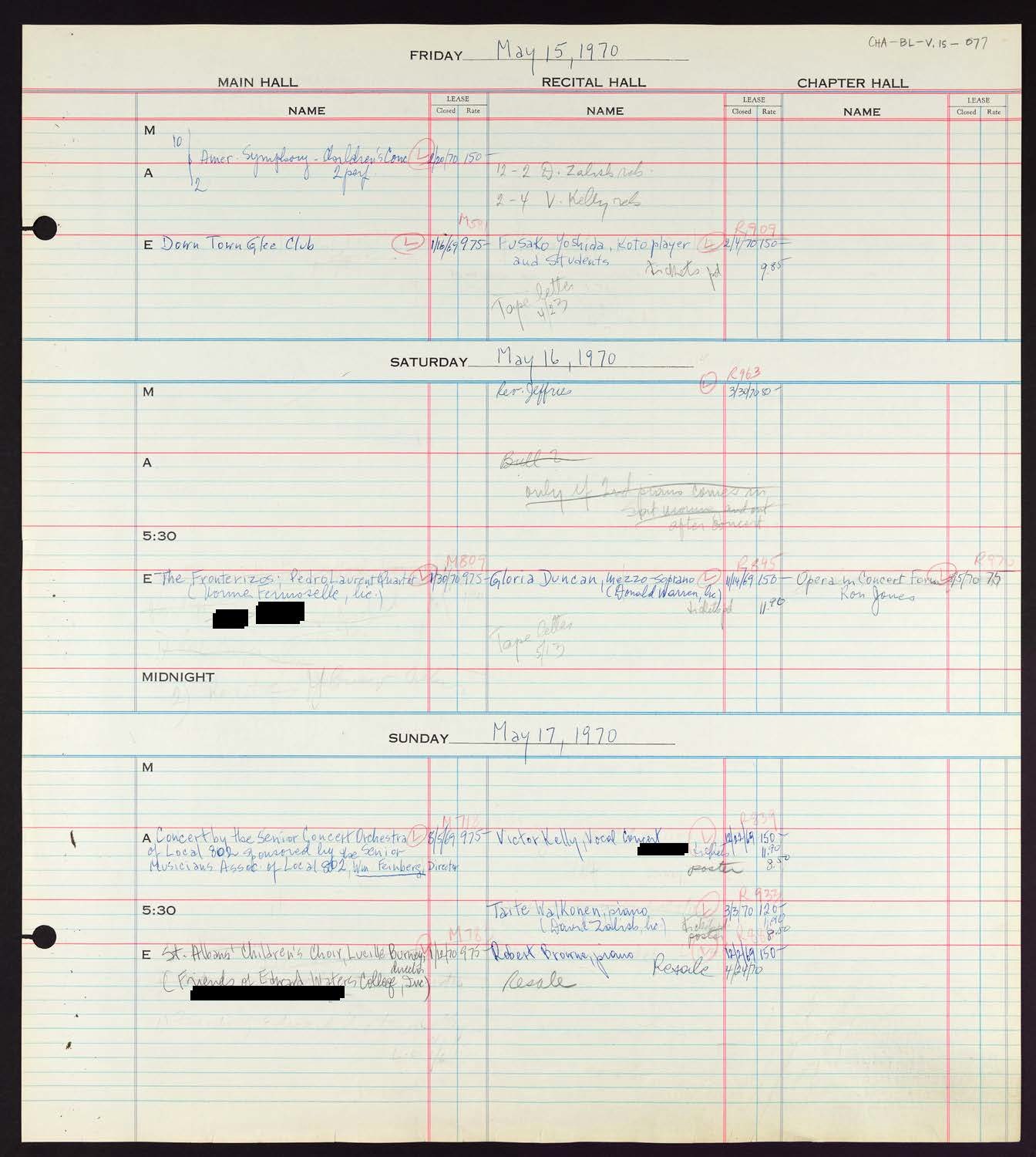 Carnegie Hall Booking Ledger, volume 15, page 77