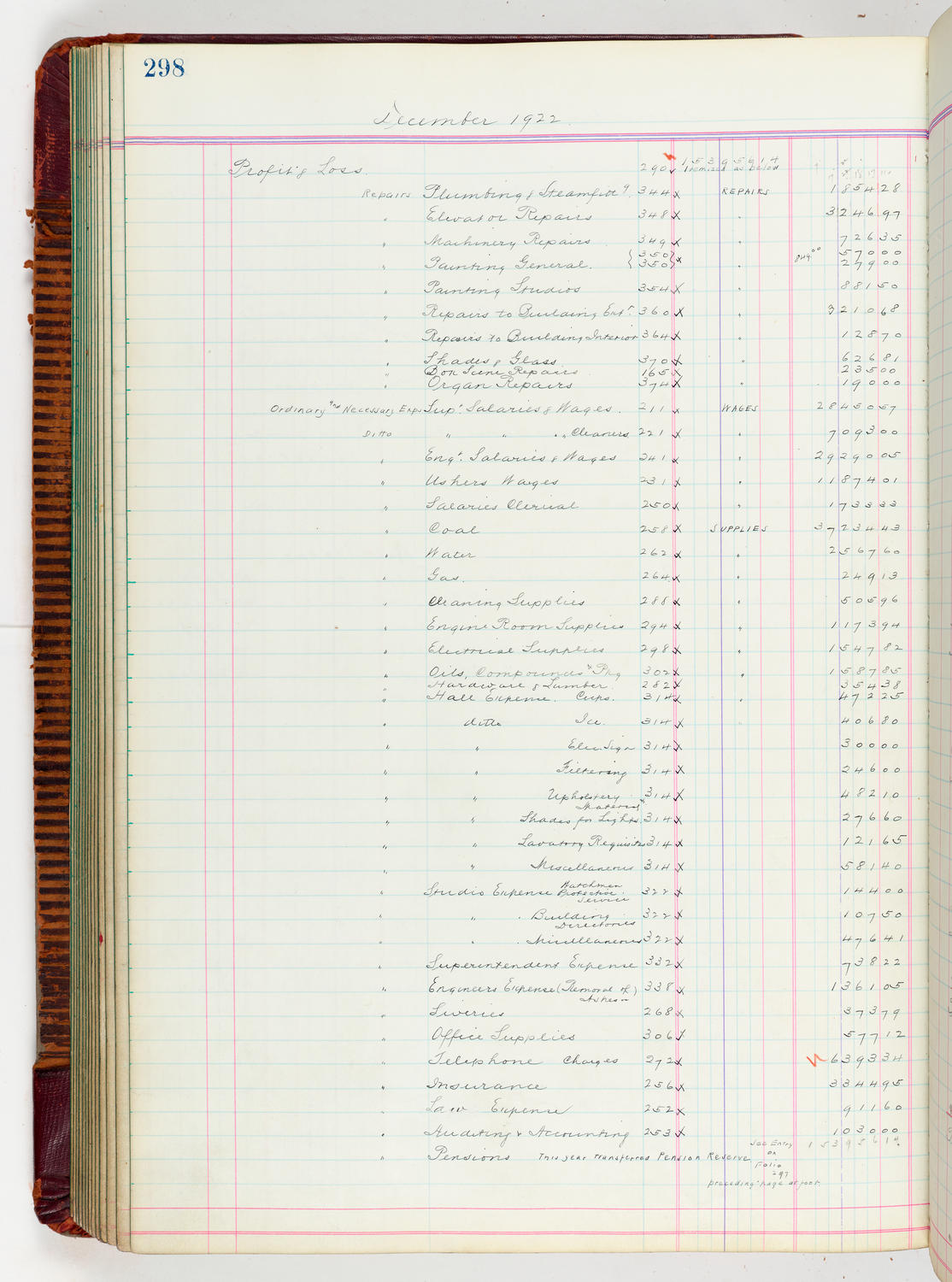 Music Hall Accounting Ledger, volume 5, page 298