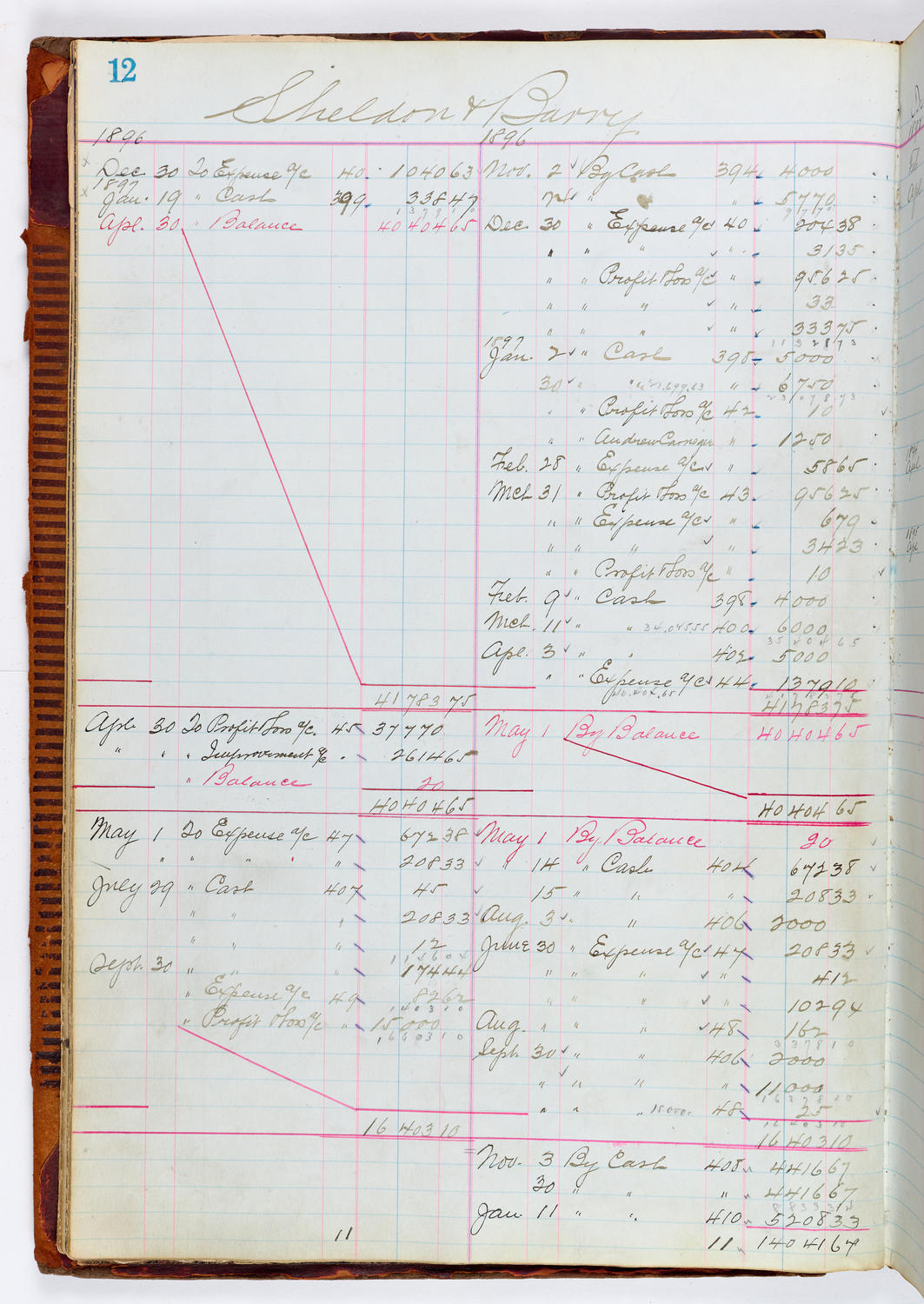 Music Hall Accounting Ledger, volume 1, page 12