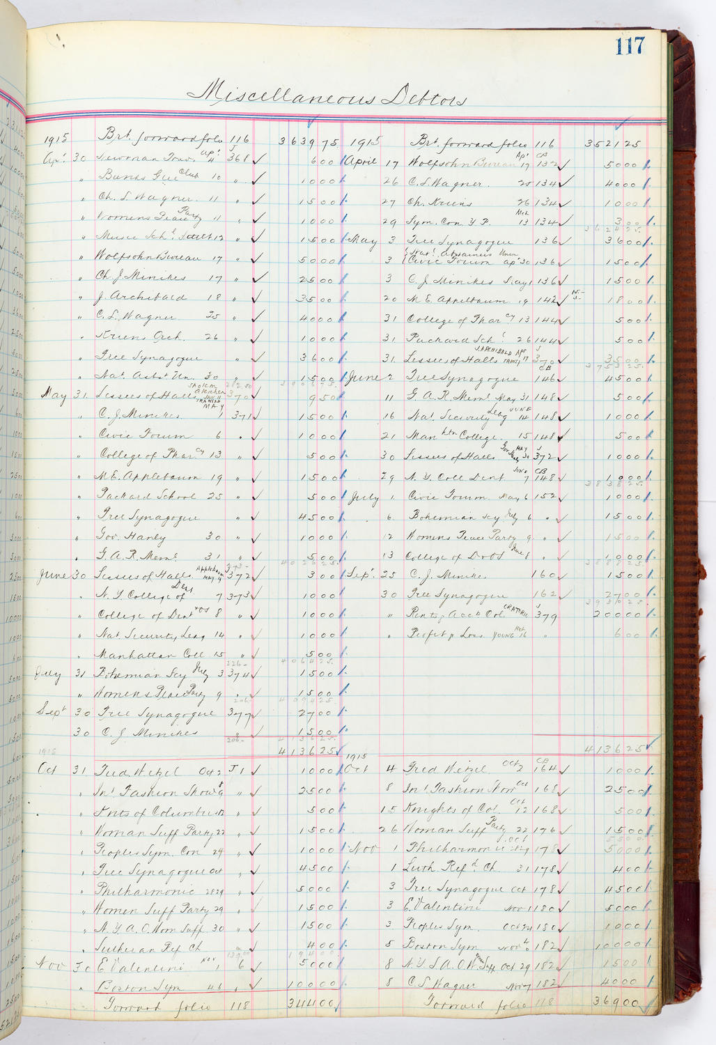 Music Hall Accounting Ledger, volume 4, page 117