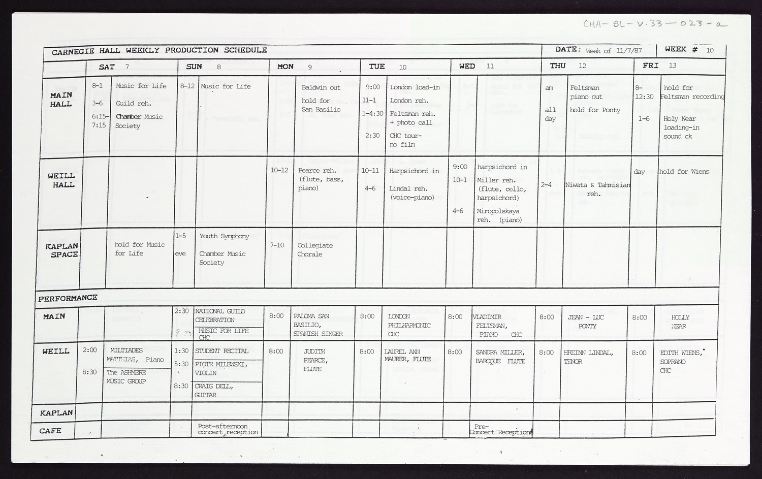 Carnegie Hall Booking Ledger, volume 33, page 23a